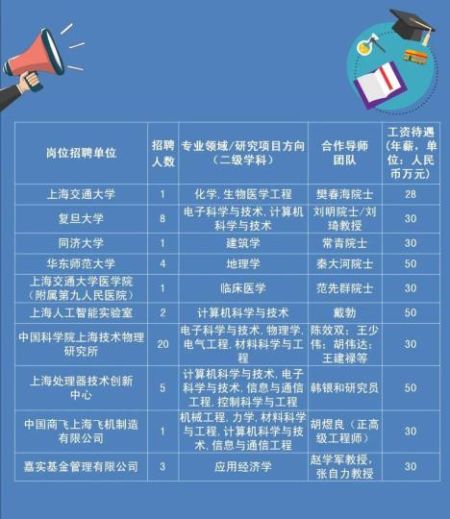 http://www.sh.chinanews.com.cn/shms/2022-07-26/U580P939T4D101614F15DT20220726142845.jpg