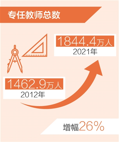 http://paper.people.com.cn/rmrb/images/2022-09/08/01/rmrb2022090801p19_b.jpg