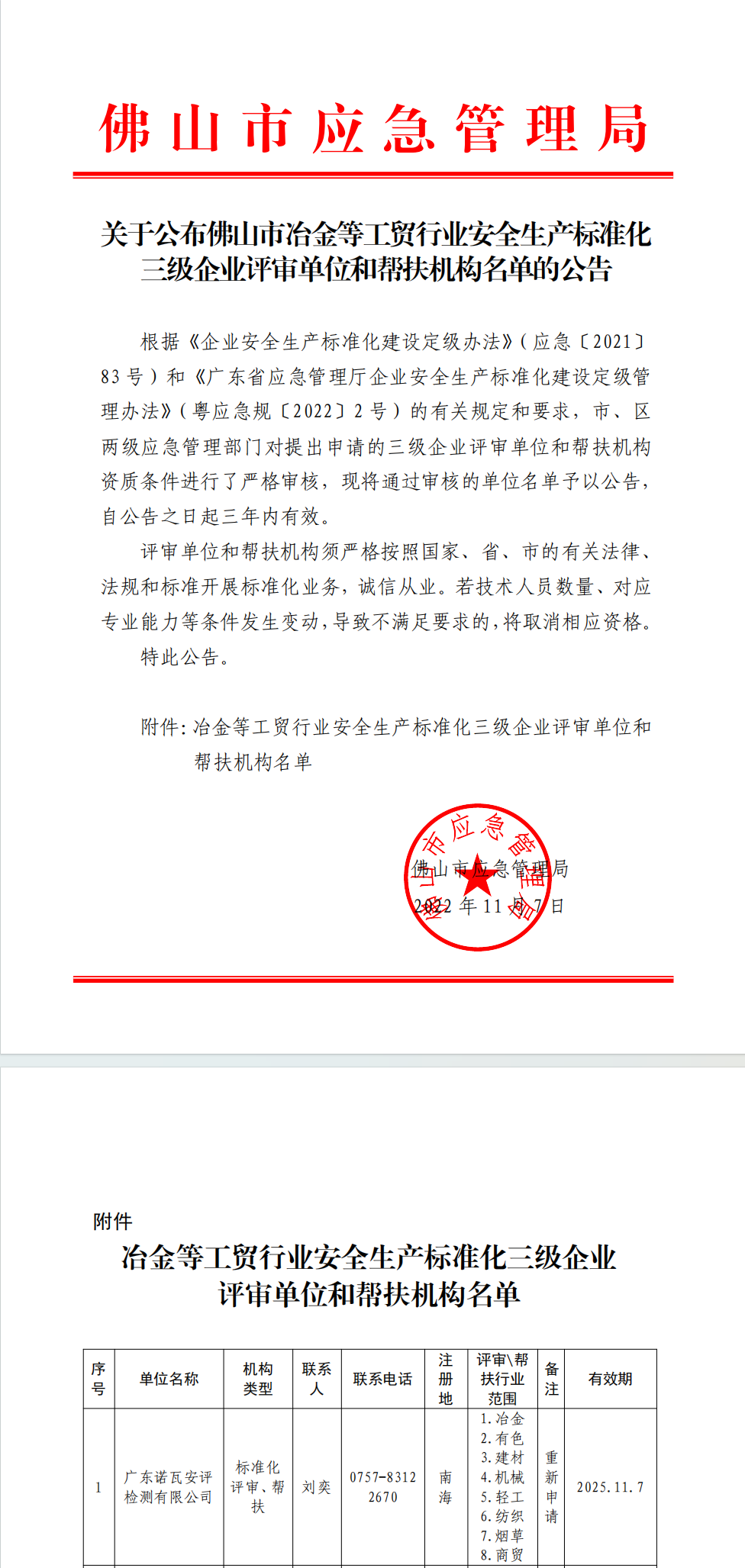 关于公布佛山市冶金等工贸行业安全生产标准化三级企业评审单位和帮扶机构名单的公告