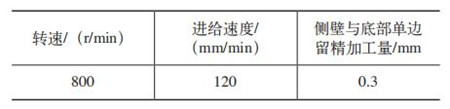 转向架结构牵引座U型槽型加工刀具5