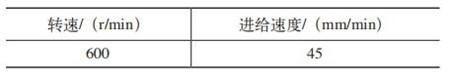 转向架结构牵引座U型槽型加工刀具8