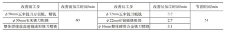 转向架结构牵引座U型槽型加工刀具11