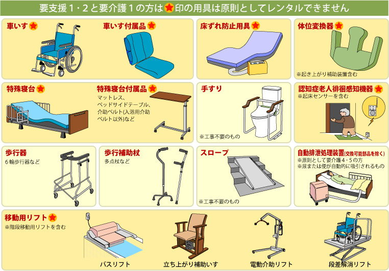 日本专利制造