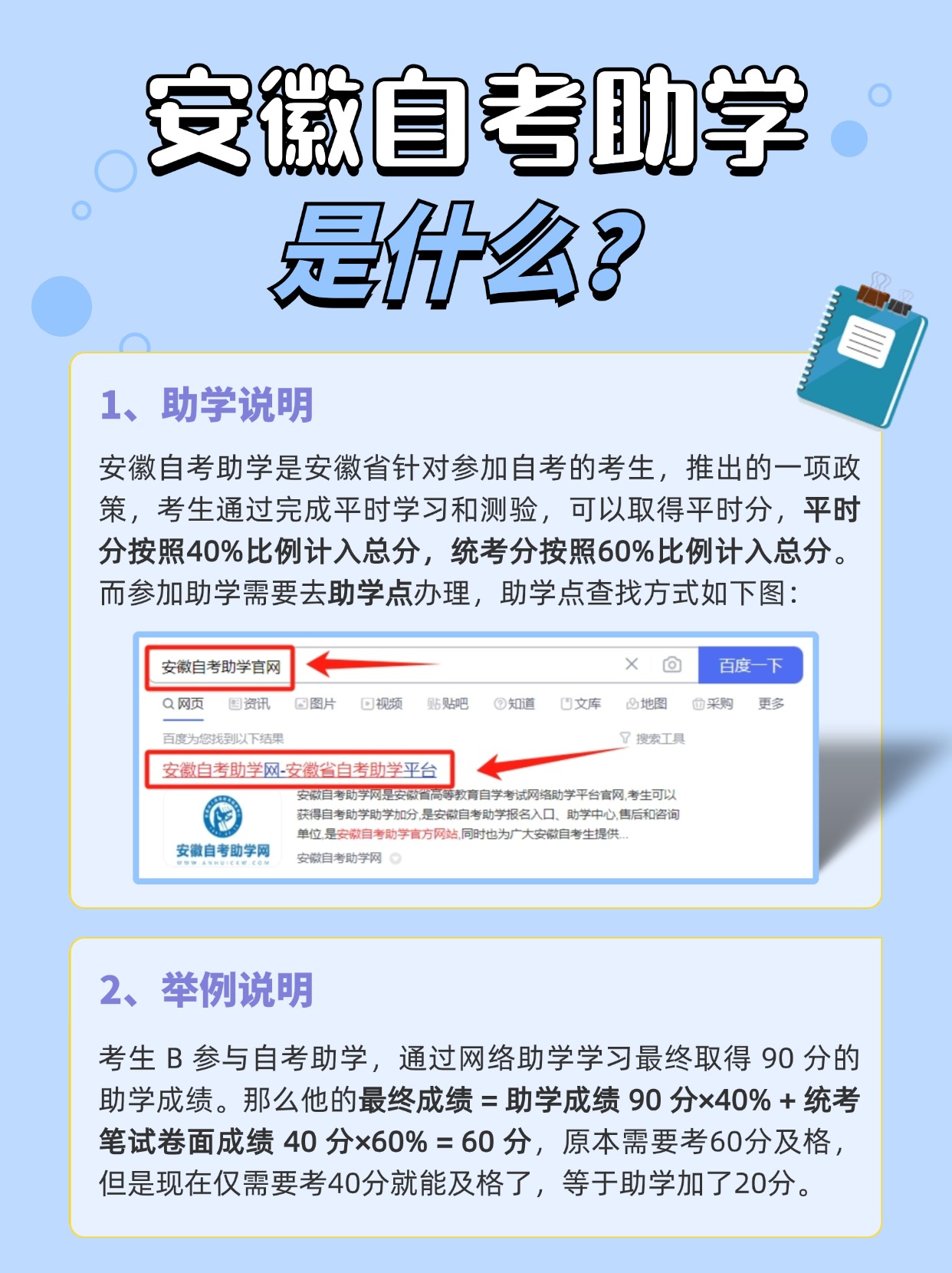 安徽自考助学加26分不挂科通关攻略