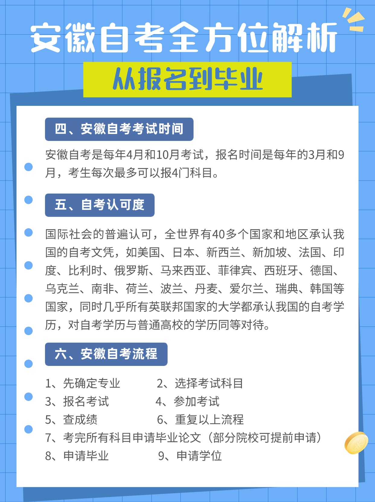 安徽自考全方位解析——从报名到毕业