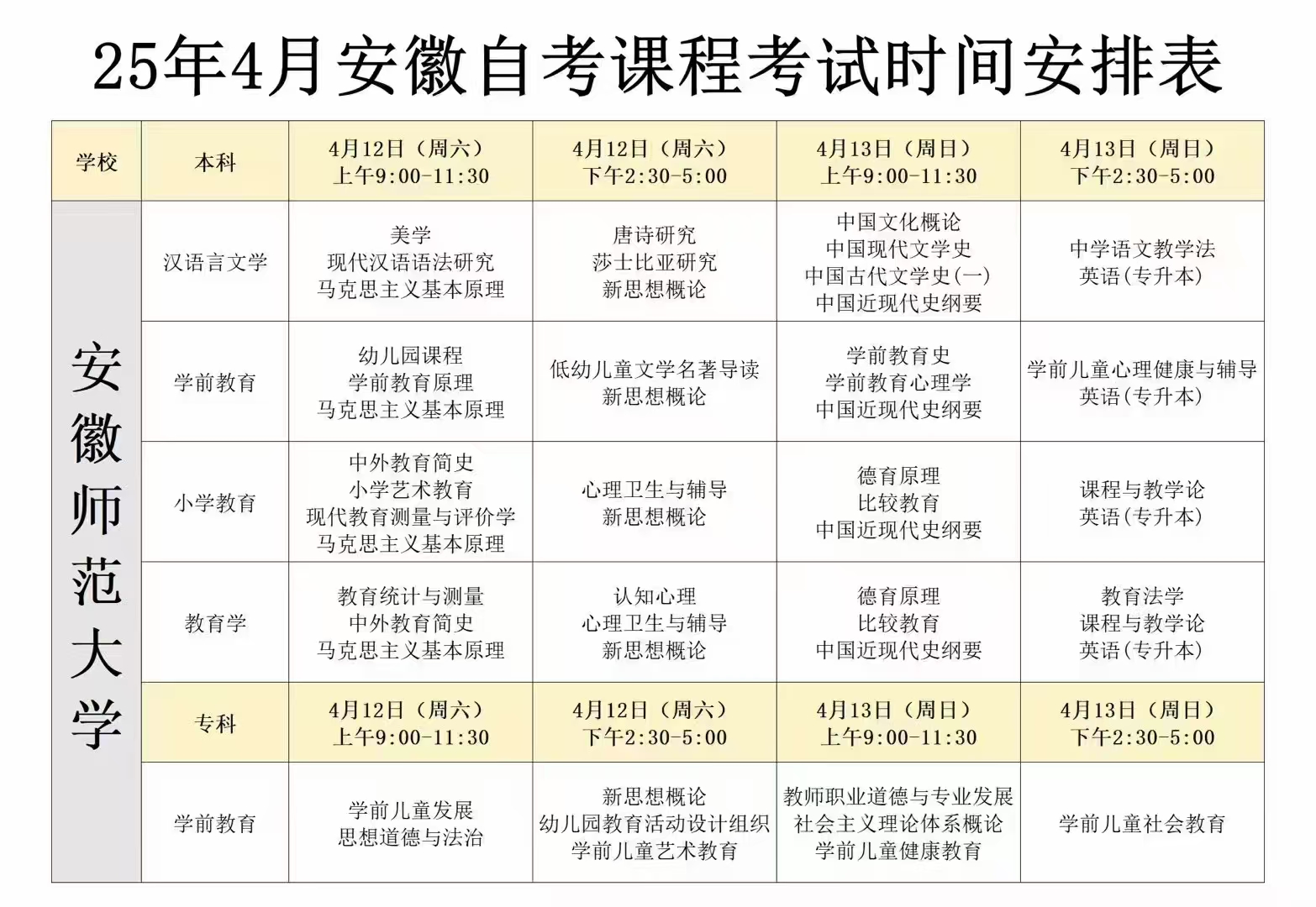 2025年4月安徽自考考试计划