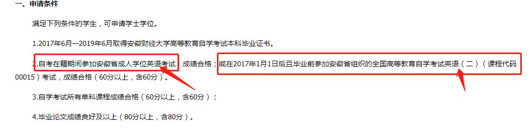 安徽自考網-安徽財經大學學位申請條件