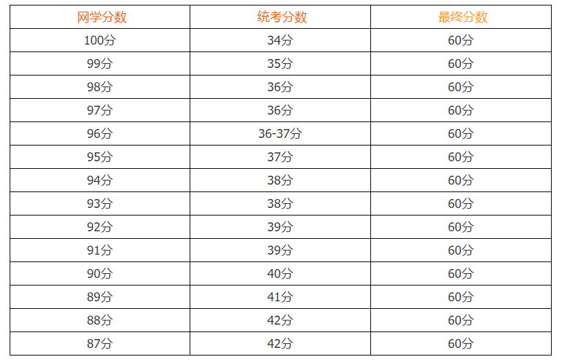 微信截图_20210122145537