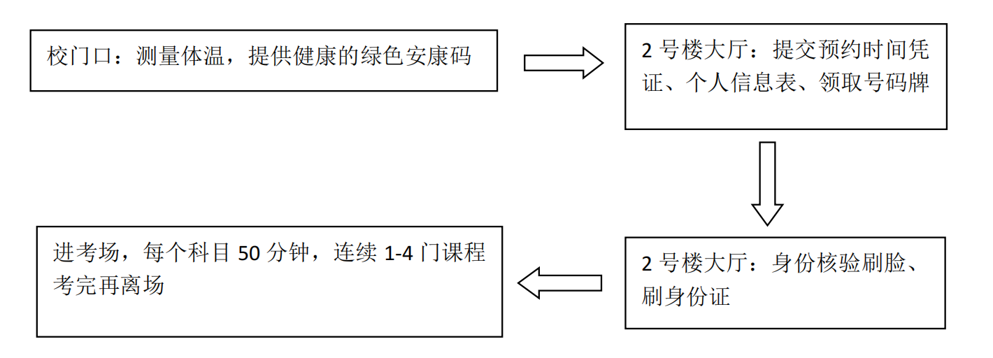 图片5.1