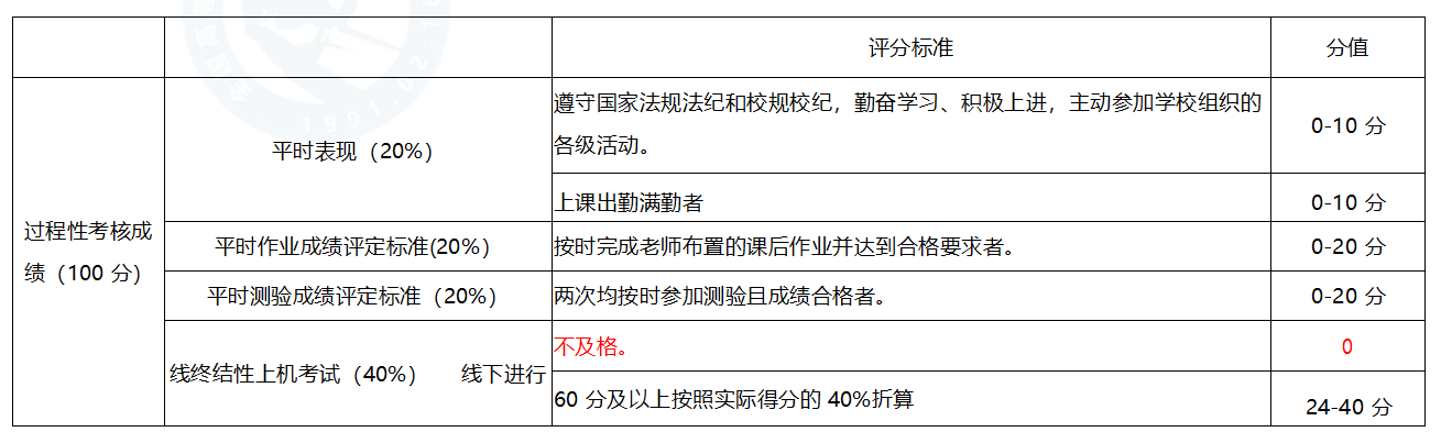 微信截图_20210330123849