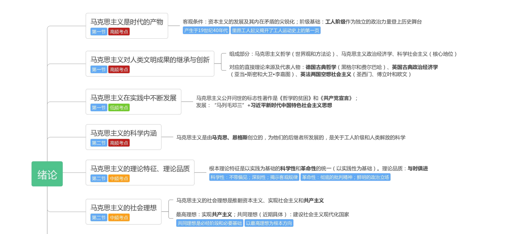 微信截图_20210514155627