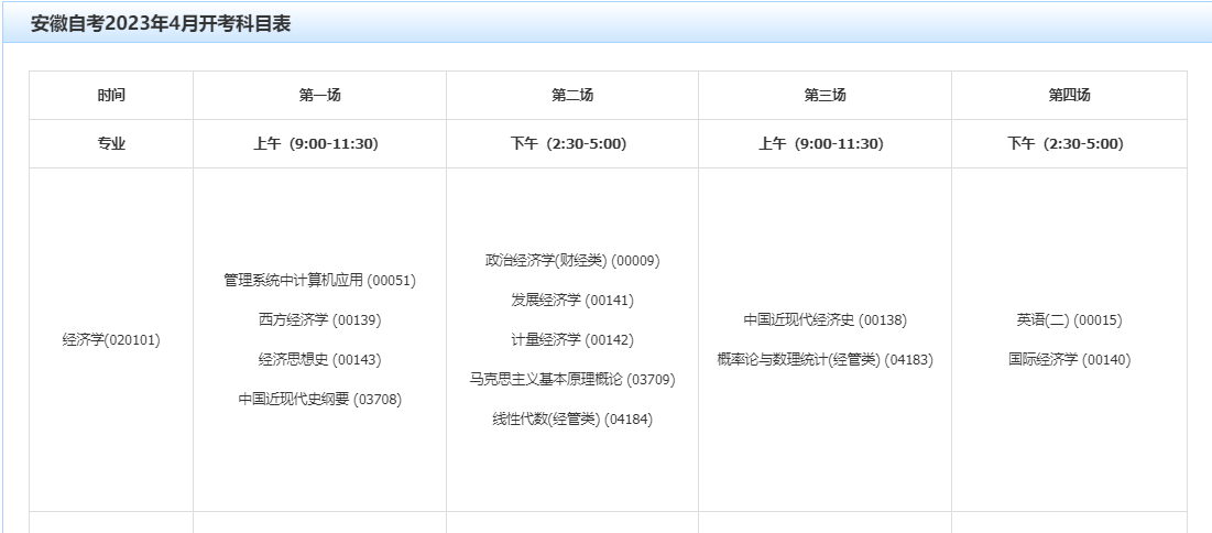 宣城自考详细步骤和考试技巧分享