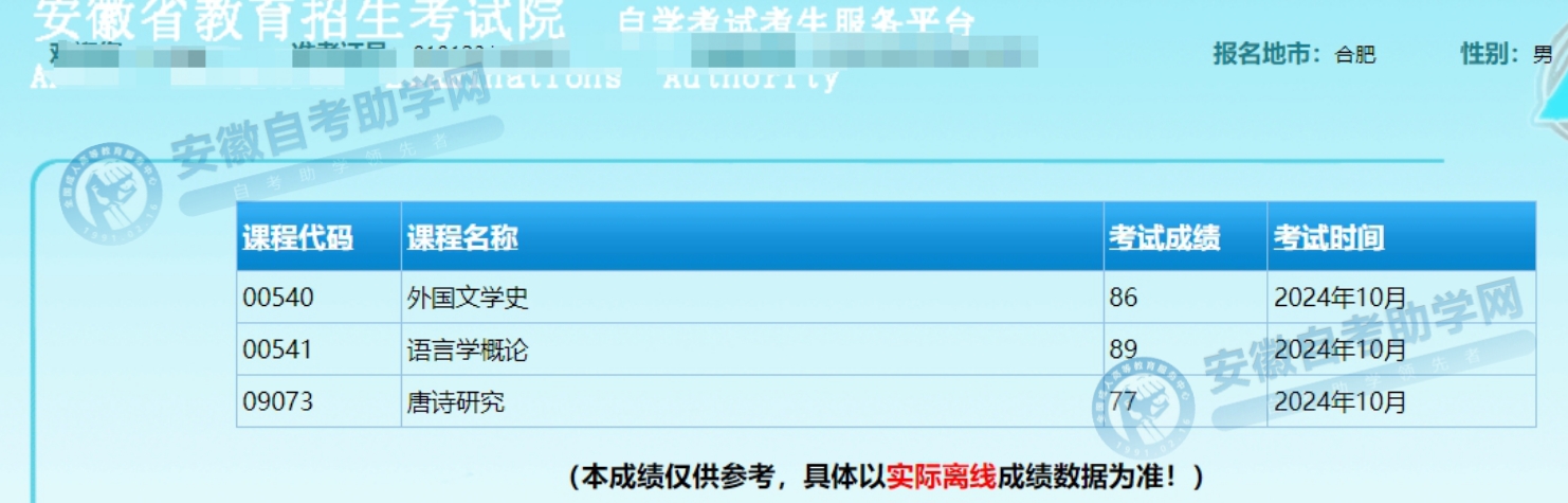 2024年10月高分成绩