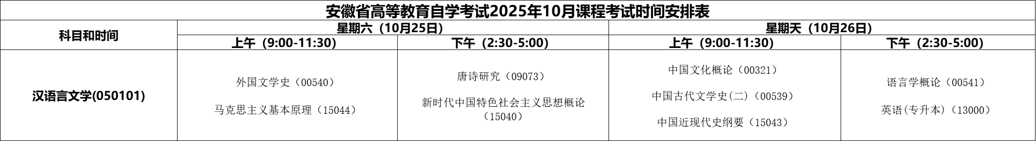 汉语言文学开考科目时间