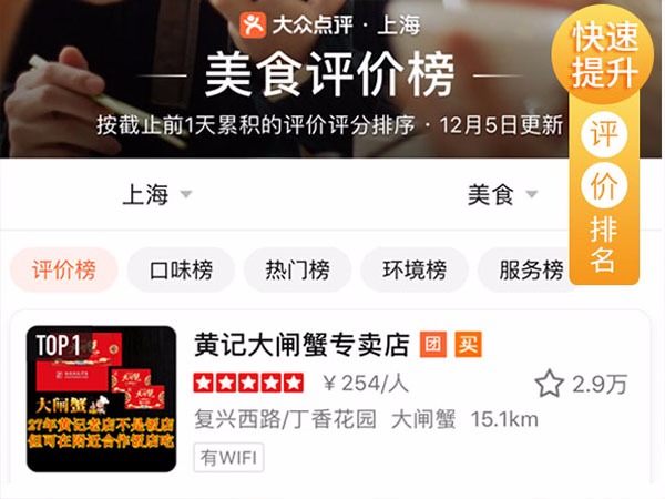 大众点评排名的因素有哪些 火速代运营 大众点评排名的因素有哪些 火速代运营