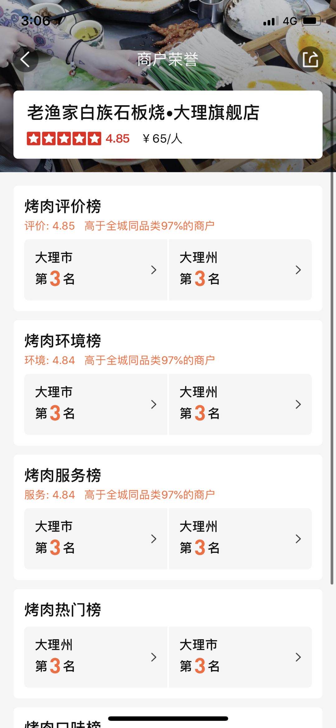 大理大众点评代运营
