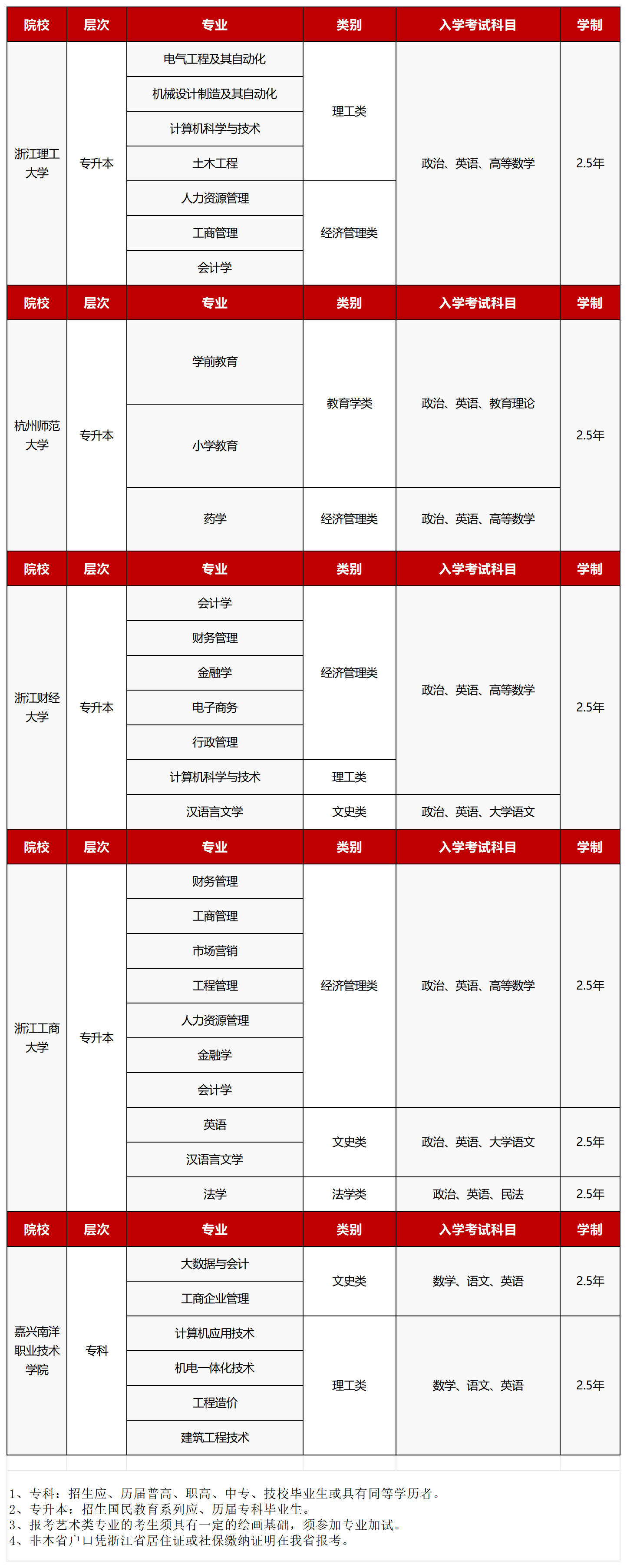 成教_Sheet1