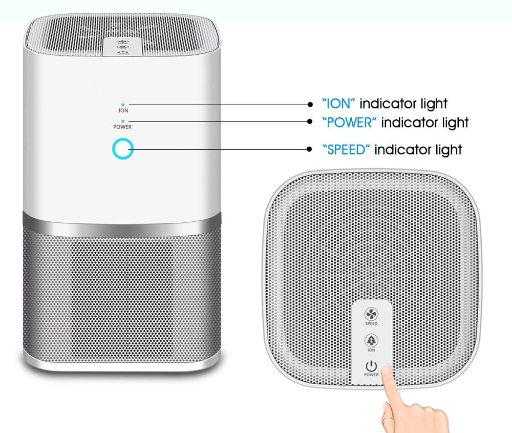 AM-130 Air Purifier with 3 Filtration Stage True HEPA Filter for Small Room, Bedroom, and Office Whisper Quiet