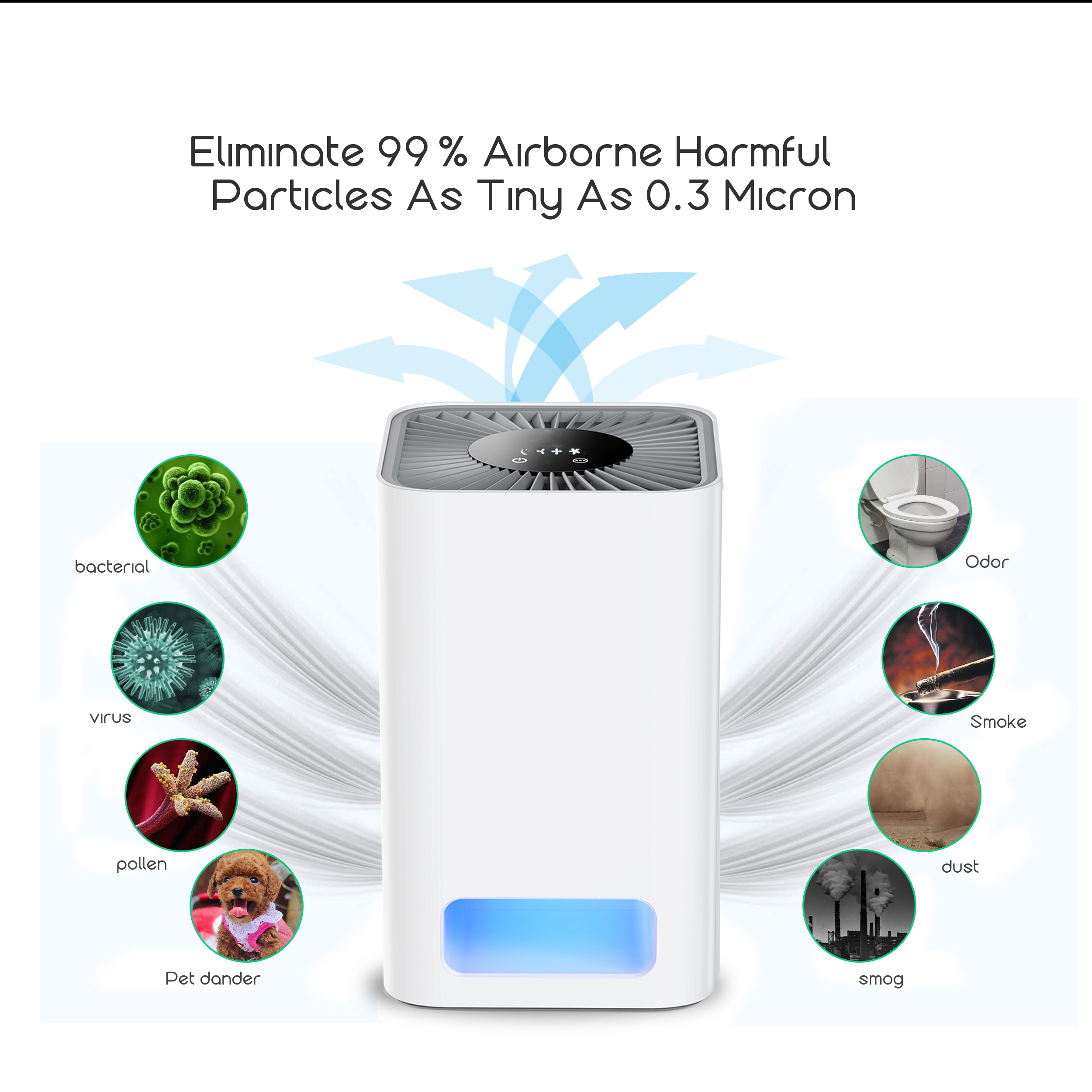 AM-160A Desktop Air Purifier with HEPA filter and breathing light