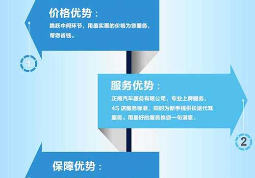 上海户口上外地牌照