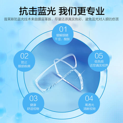 纯明CM1.56防蓝光非球面镜片预售