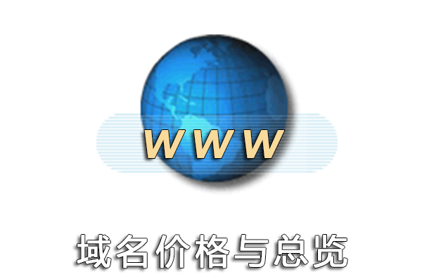 域名价格与总览
