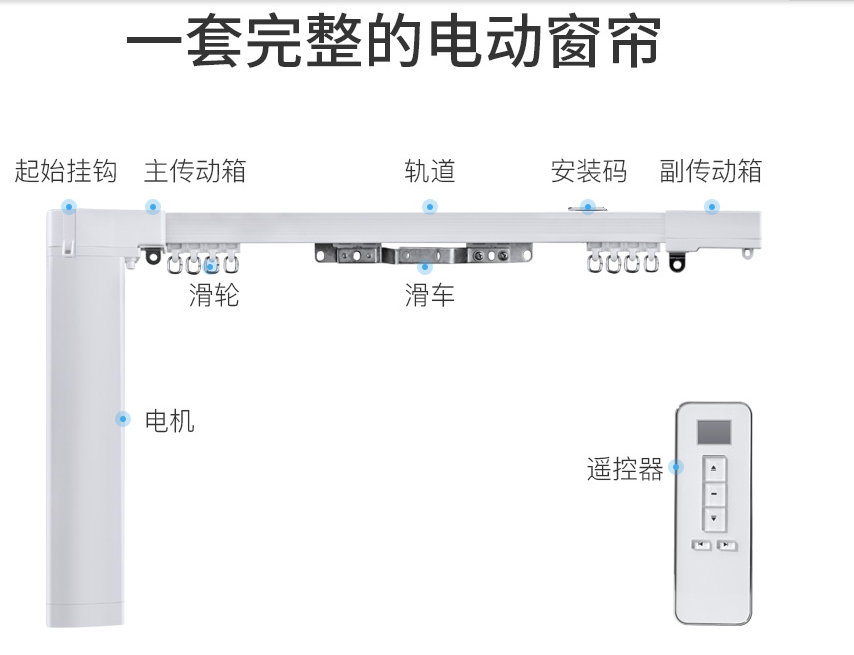 窗帘电机