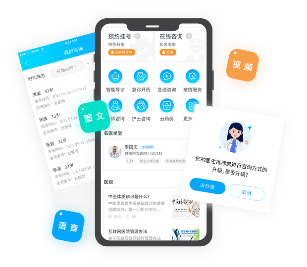 描述