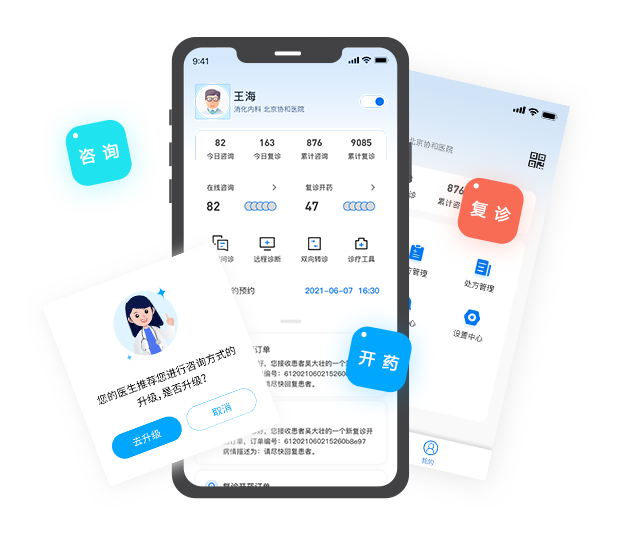 描述