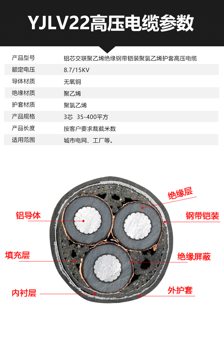 西安高压电线电缆价格