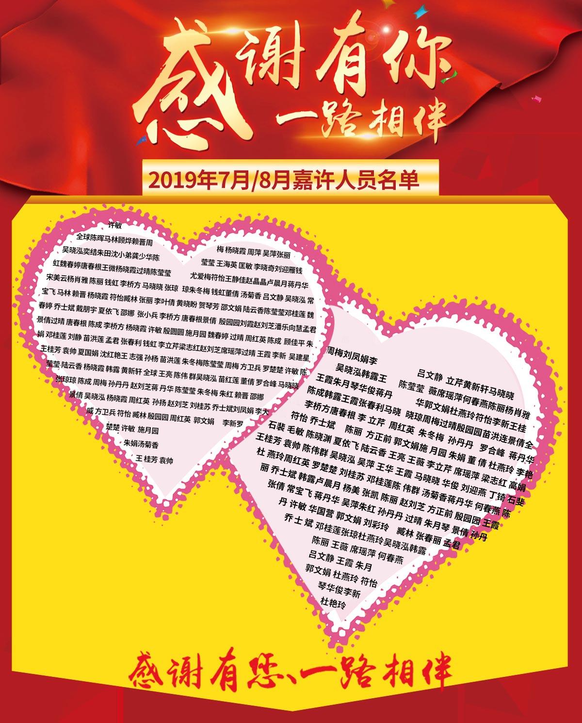 描述