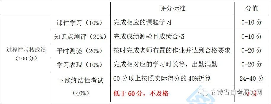 微信图片_20220226102222