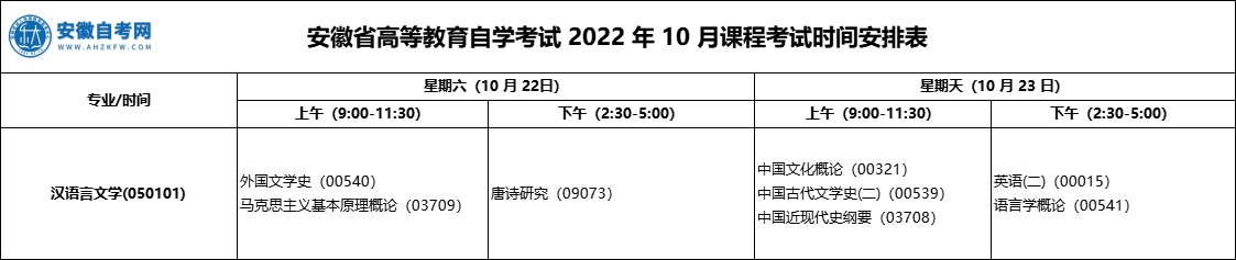 2022年10月安徽自考本科汉语言文学专业考试科目安排