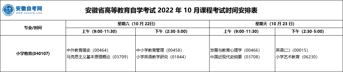 2022年10月安徽自考本科小学教育专业考试科目安排