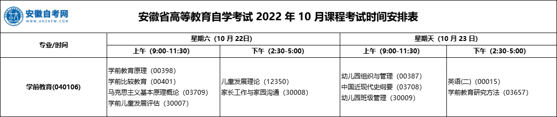 2022年10月安徽自考本科学前教育专业考试科目安排