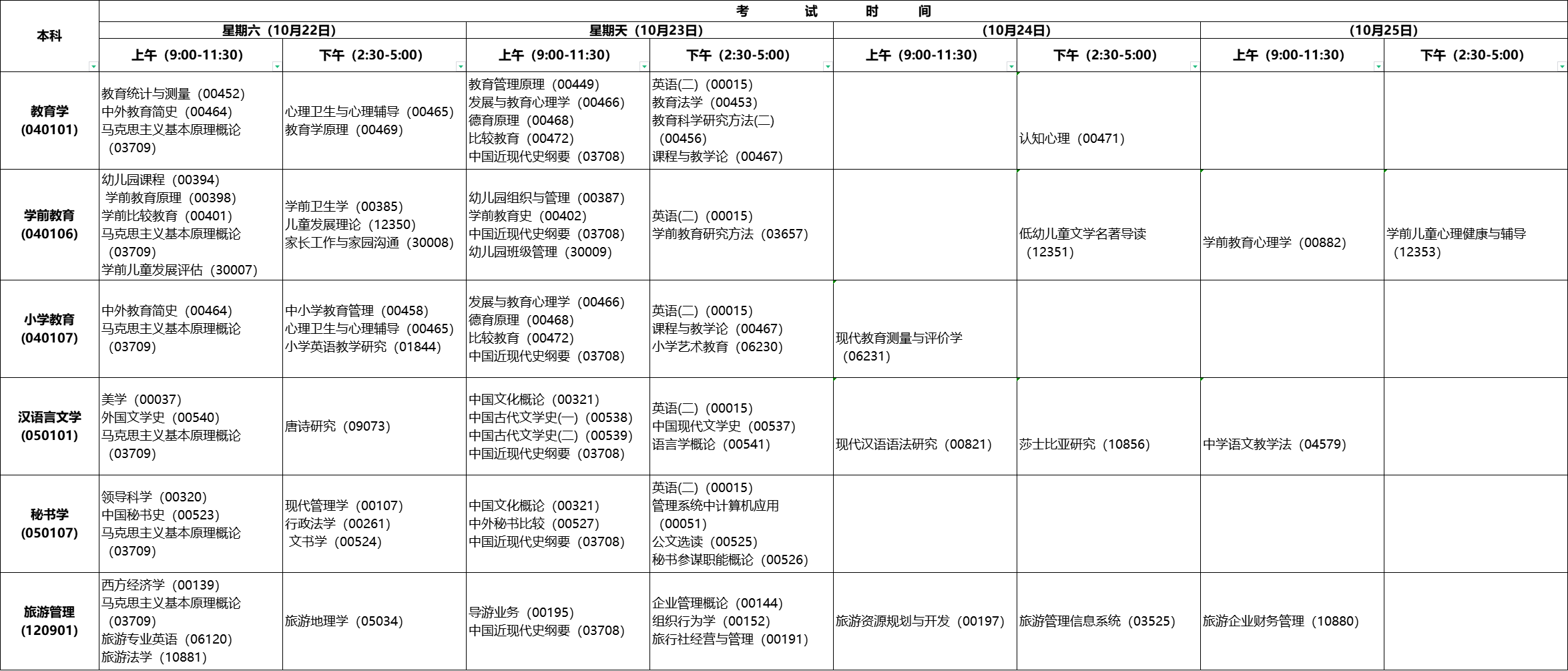 安徽师范大学下半年自考报名时间（自考考试时间及安排）