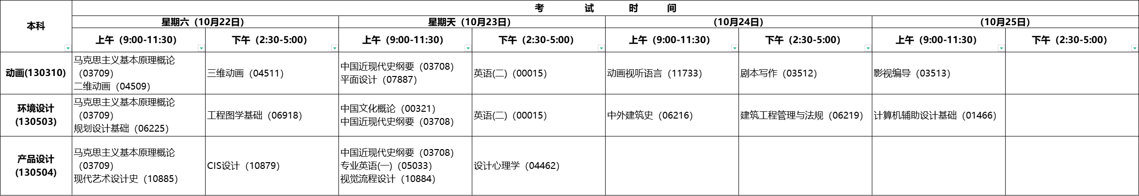 安徽工程大学10月自考本科报名时间（考试科目安排）
