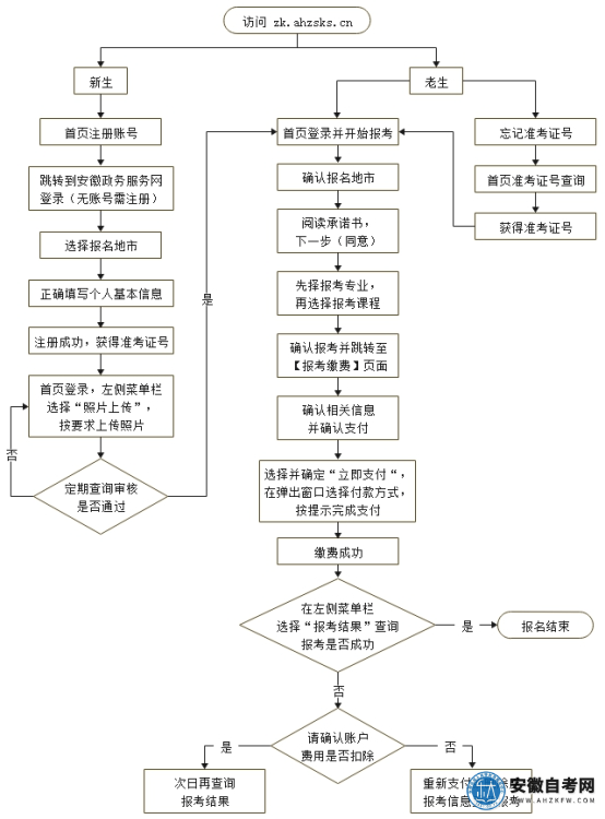 下载_20220909_092429317