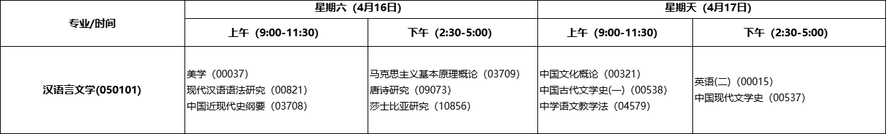 2023年4月安徽自考本科汉语言文学考试科目安排