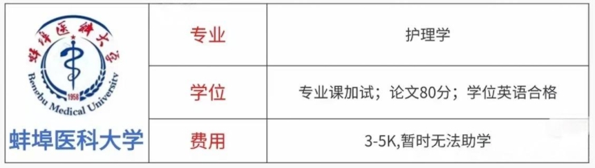蚌埠医科大学学位要求