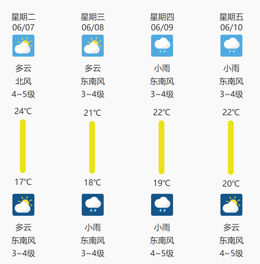 图片 图片