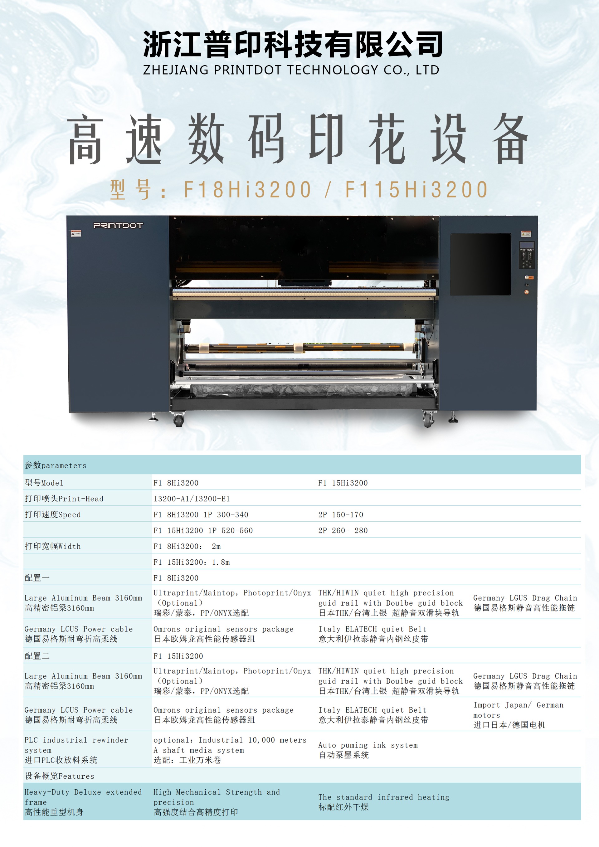 Rubber roller industrial F1-2208