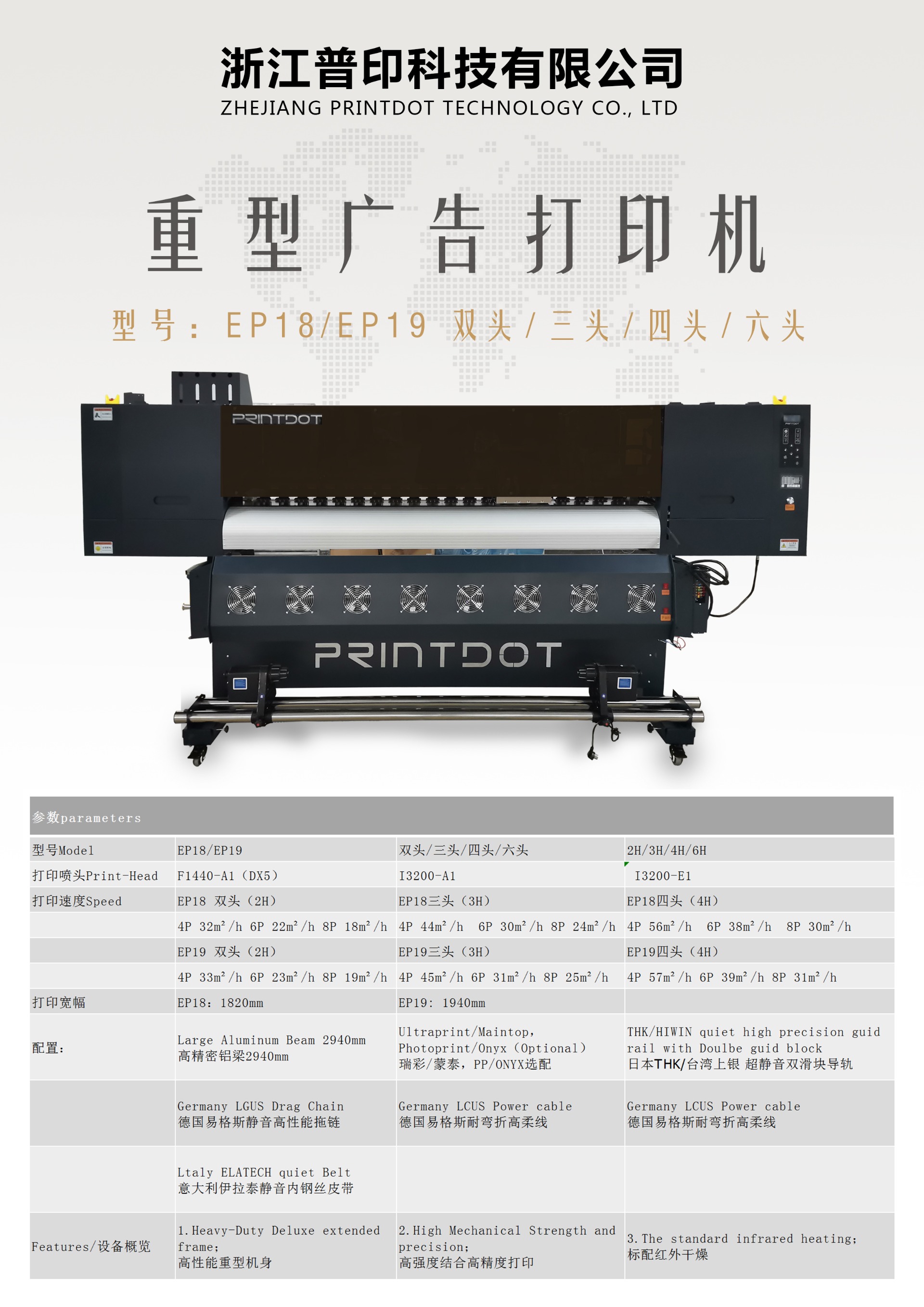 ECO Solvent DX5/I3200