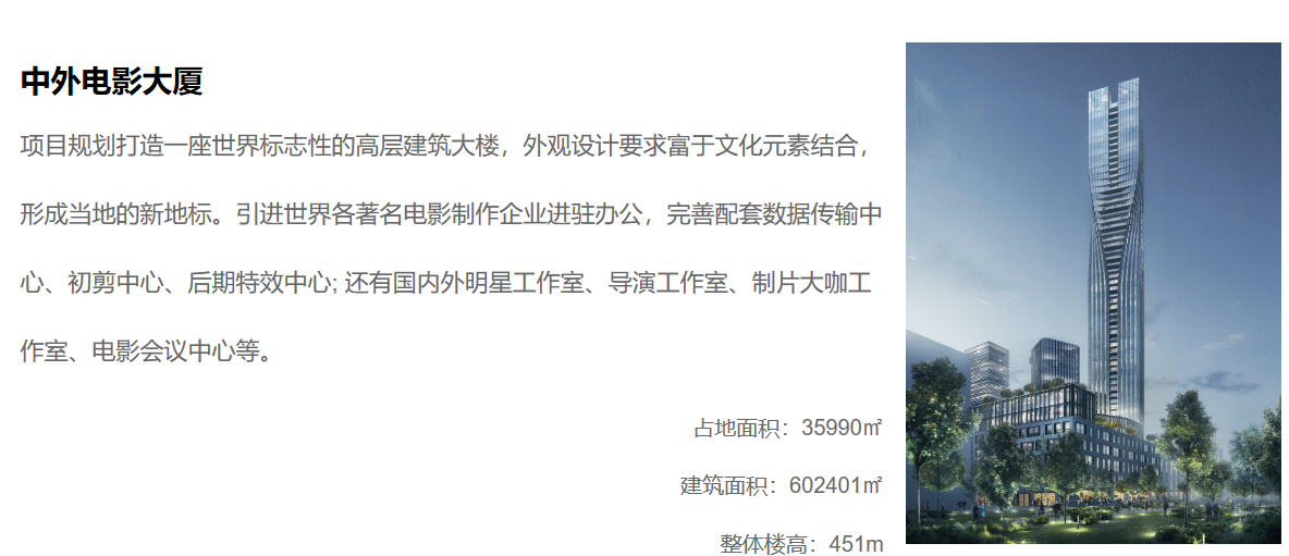 描述