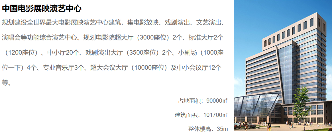 描述