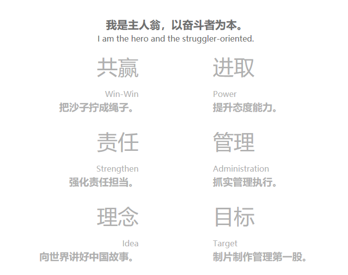描述