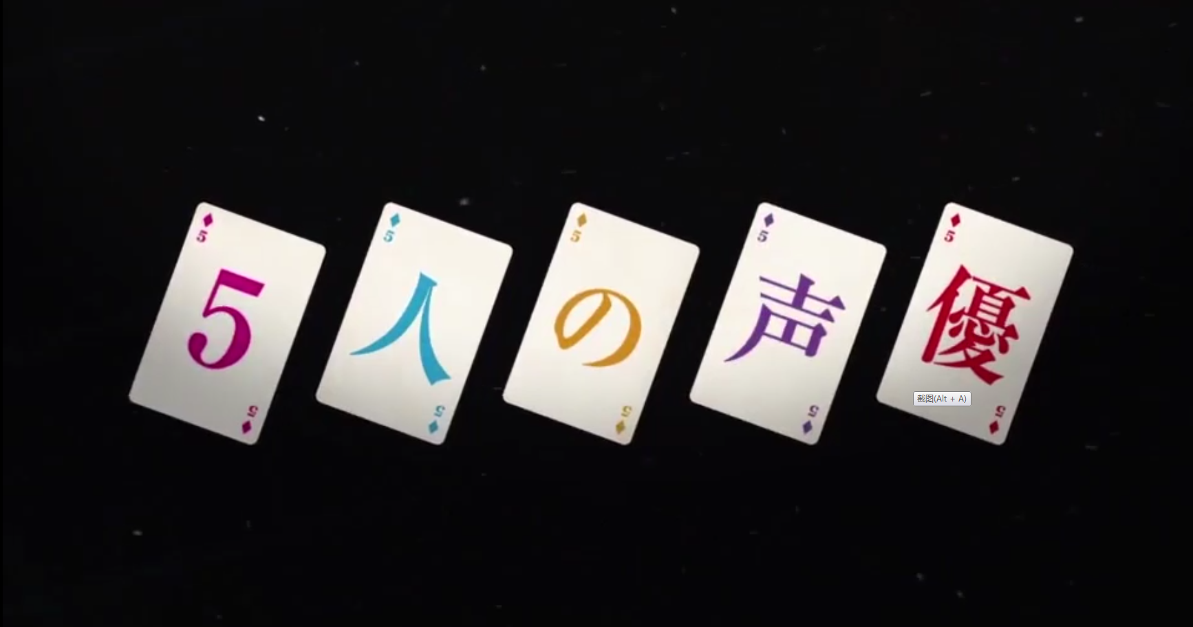 描述