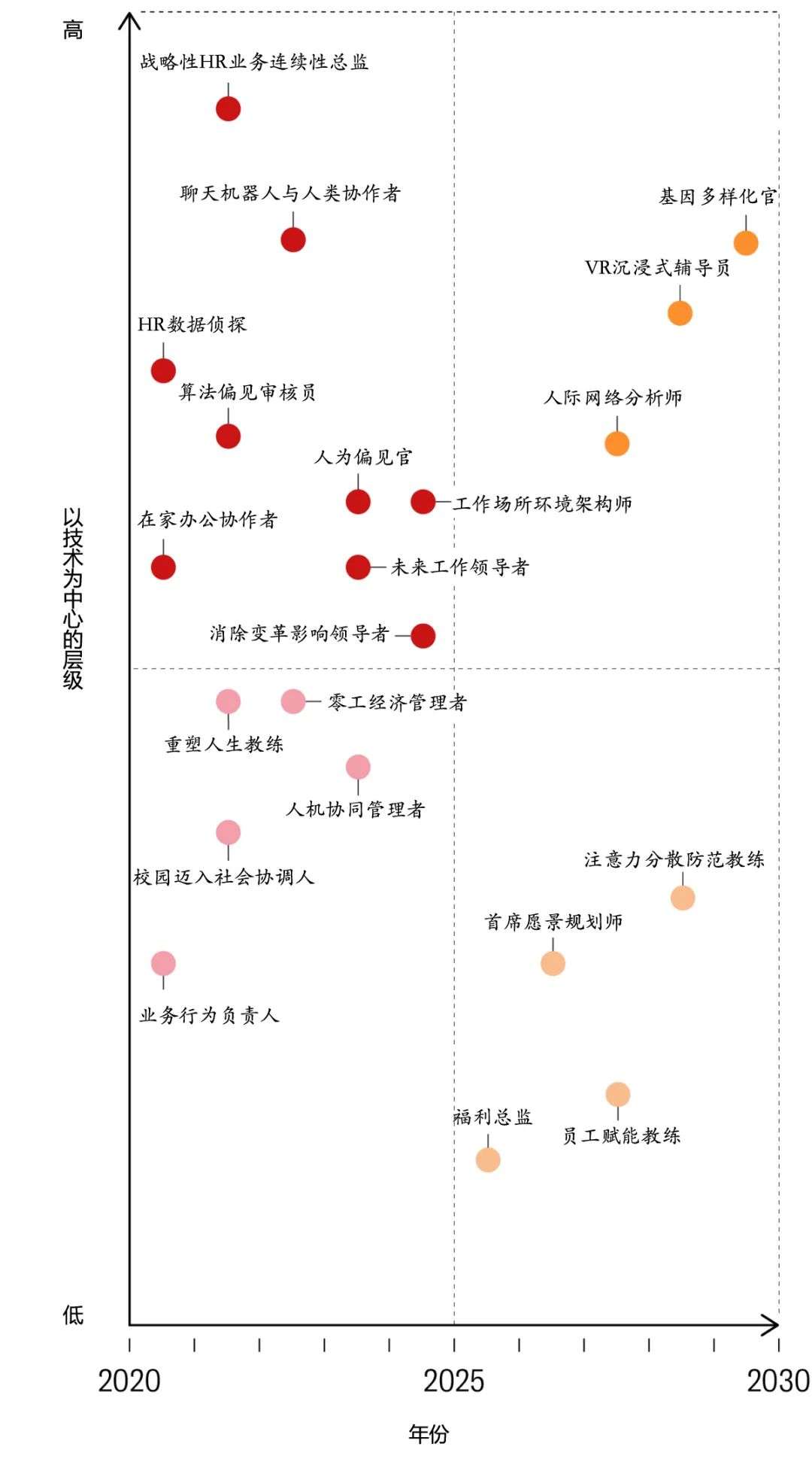 http://ztwres02-1252441896.cos.ap-guangzhou.myqcloud.com/kr36/202009/3fdc2d077c2e63aea4ee2fd9913dc2d17fd76618.jpg