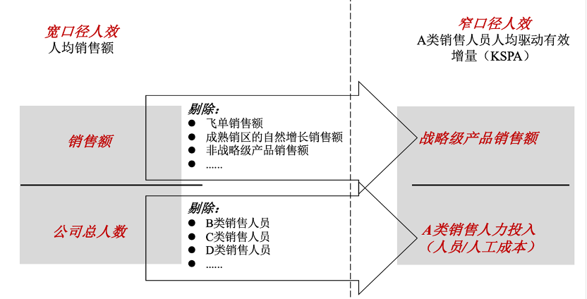 http://ztwres03-1252441896.cos.ap-guangzhou.myqcloud.com/kr36/202010/ddd85916423bffe82bb1fe9822a7229d394cf477.png