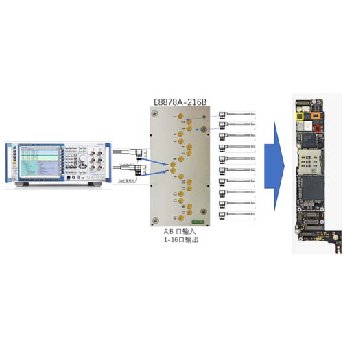 E8878A-216B datasheet-0416